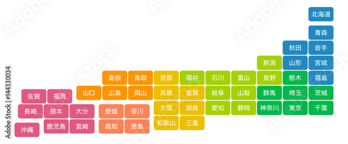 カラフル都道府県マップ