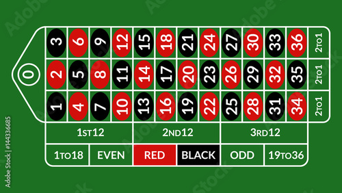 Casino roulette table illustration. Green gambling roulette table with numbers