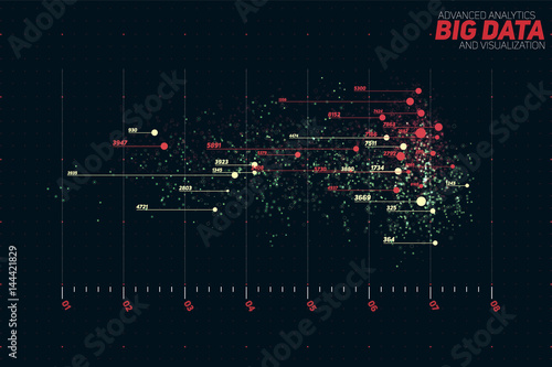 Vector abstract colorful big data point plot visualization. Futuristic infographics design. Visual information complexity. Intricate data threads graphic. Social network, financial analytics.