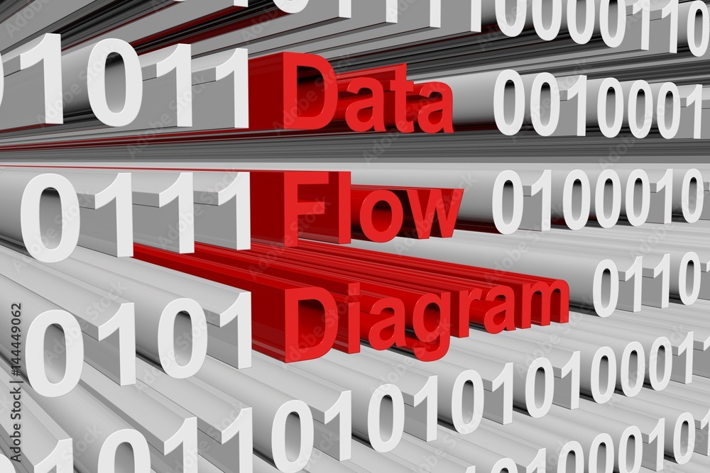 Data flow diagram in the form of binary code, 3D illustration