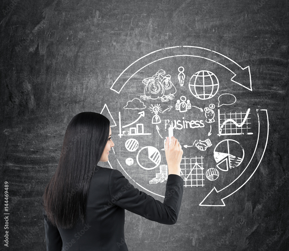 Woman drawing round business sketch Woman drawing round business sketch
