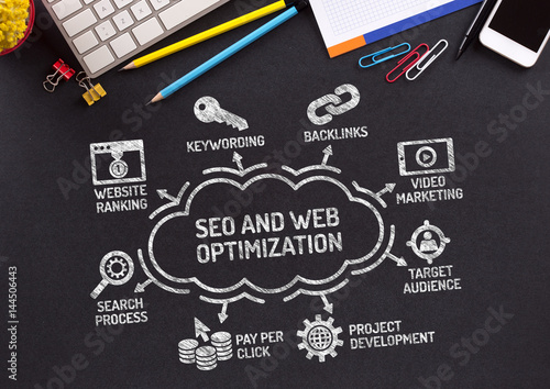 SEO and Web Optimization Chart with keywords and icons on blackboard