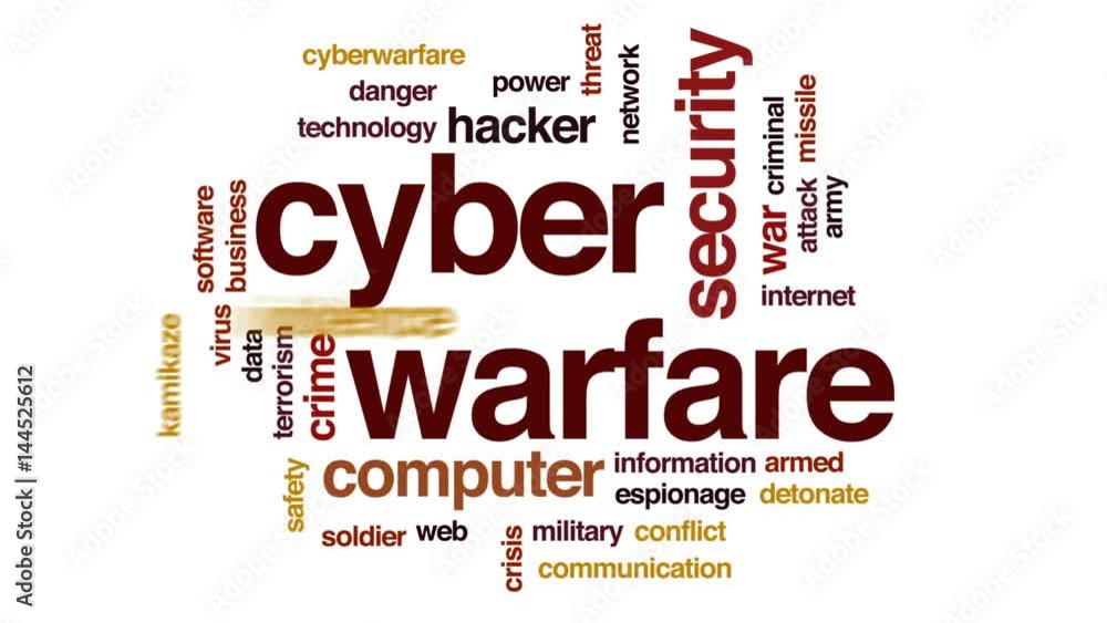 Cyber warfare design animated word cloud, text design animation. Cyber warfare design animated word cloud, text design animation.