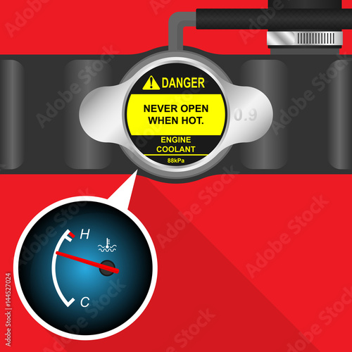 car cooling system with radiator cap and temperature gauge