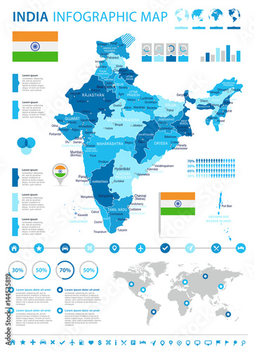 India - map and flag - infographic illustration