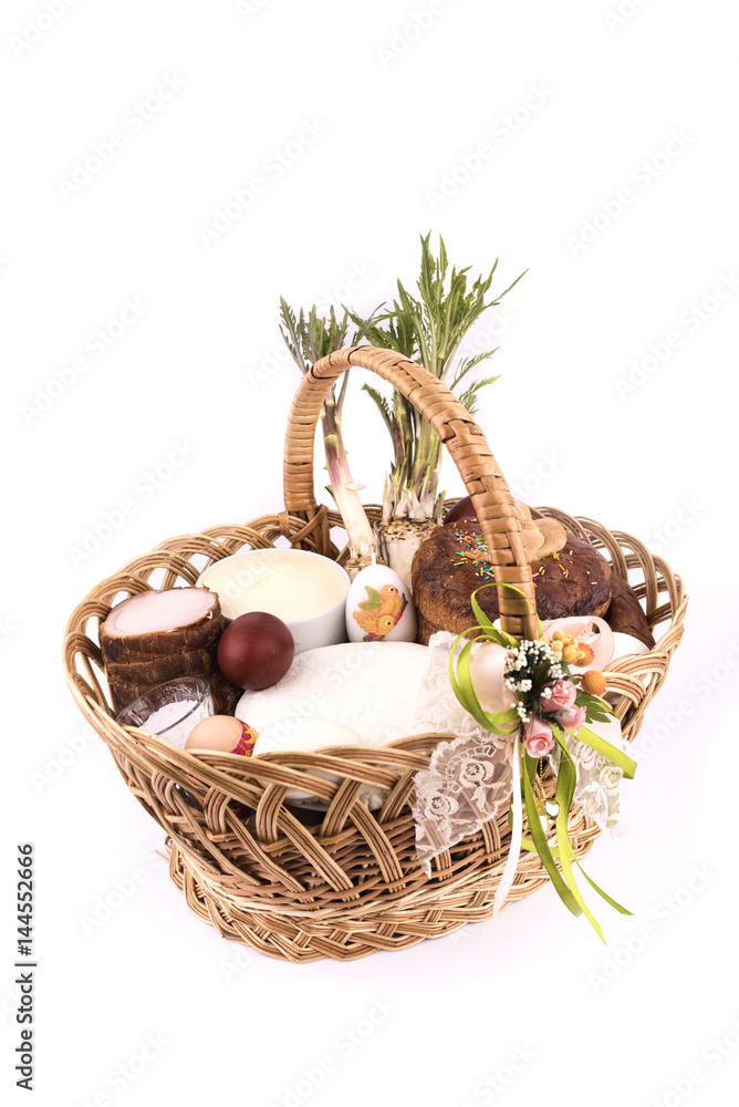 Easter basket meal for sanctify, Ukraine