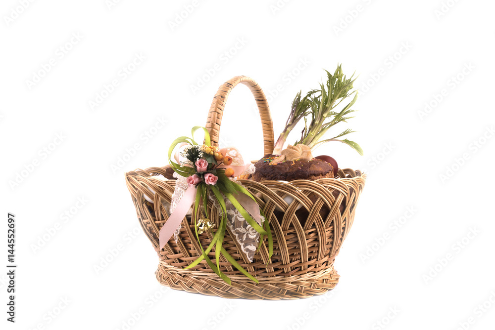 Easter basket meal for sanctify, Ukraine
