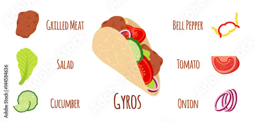 Gyros ingredients, meat, cucumber, tomato, salad, onion, pepper. Flat style.