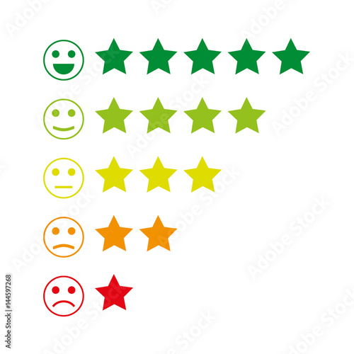 Feedback emoticon. Rank or level of satisfaction rating. Review in form of emotions, smileys, emoji. Many colors.
