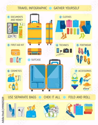 Suitcase with tourist stuff, big suitсase set in flat style, travel infographic, pack suitcase infographic, necessary items for traveling, travel pack collection