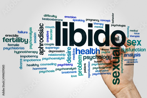 Libido word cloud photo