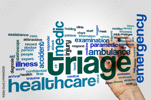 Triage word cloud photo