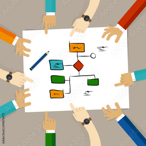 flow chart process decision making team work on paper looking into business concept of planning hands pointing collaboration group in office