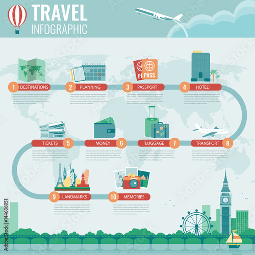 Travel infographic. Infographics for business, web sites, presentations, advertising. Travel and Tourism concept. Vector