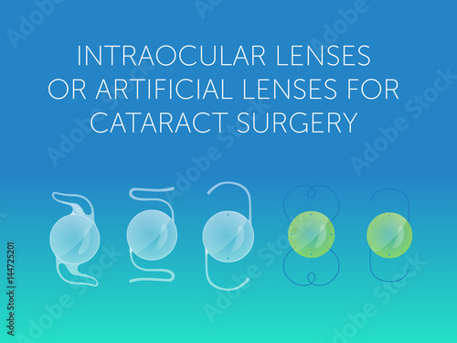 intraocular lenses or artificial lenses for cataract surgery