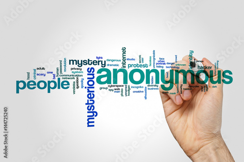 Anonymous word cloud on grey background