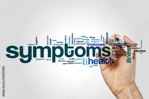 Symptoms word cloud photo