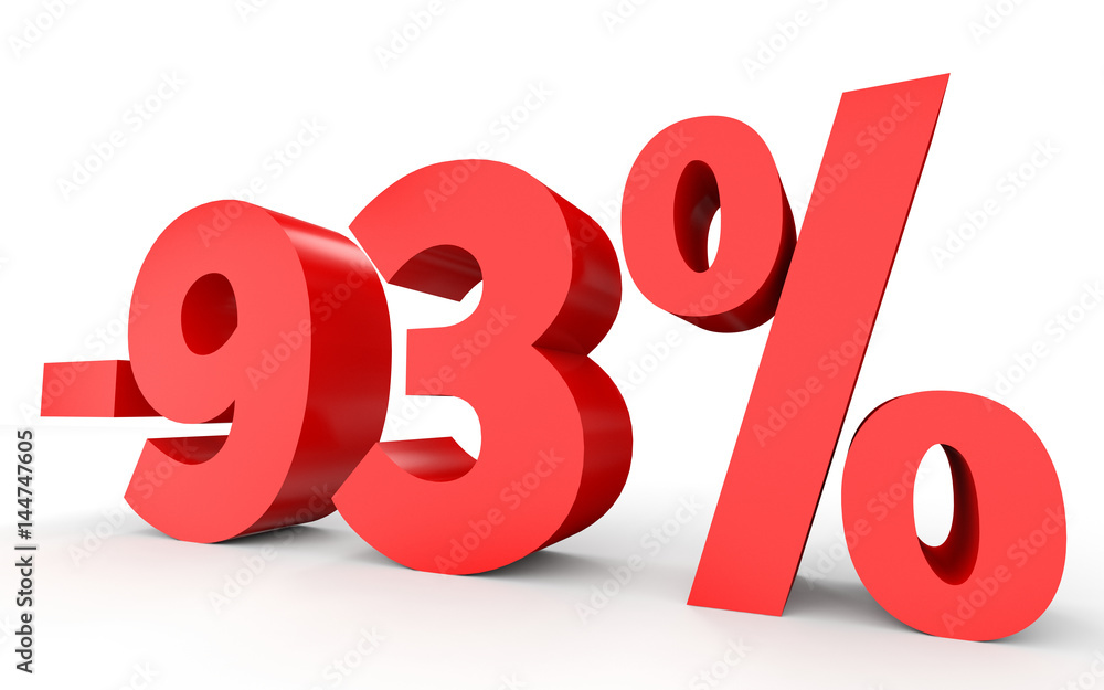 Minus ninety three percent. Discount 93 %. Minus ninety three percent. Discount 93 %.