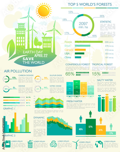 Vector infographics for Earth Day eco environment