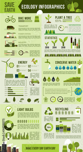 Eco environment protection infographic design
