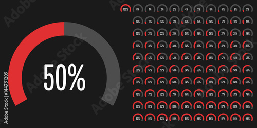 Set of circular sector percentage diagrams from 0 to 100 ready-to-use for web design, user interface (UI) or infographic - indicator with red