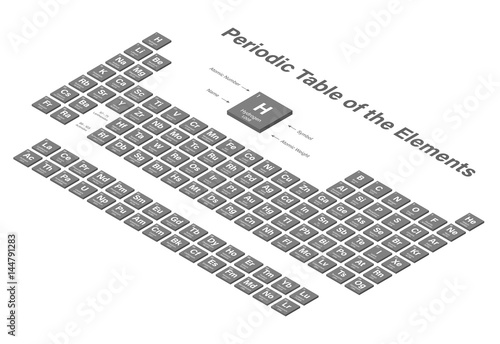 Periodic Table of the Elements including Nihonium, Moscovium, Tennessine and Oganesson in 3D isometric style vector illustration