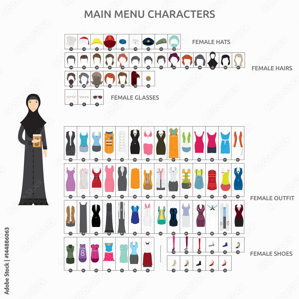 Character Creation Lecturer Muslimah