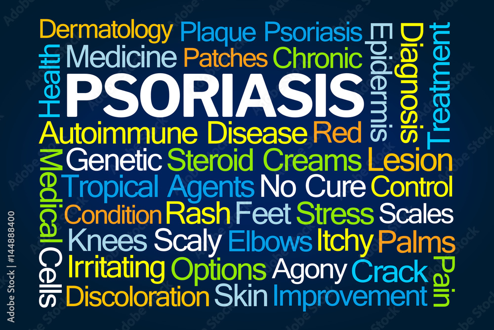 Psoriasis Word Cloud Psoriasis Word Cloud