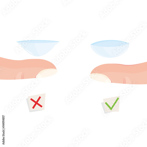 Correct and incorrect putting of contact lenses. Inserting a contact lens in the eye icon.