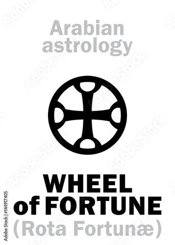 Astrology Alphabet: WHEEL of FORTUNE (Rota Fortunæ), point of horoscope. Hieroglyphics character sign (single symbol).