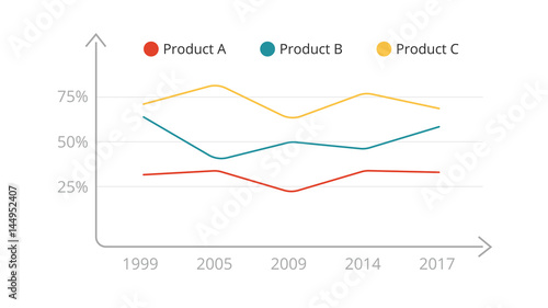 Vector infographic, diagram chart, graph presentation. Business template with options, parts, steps, processes. 16x9 slide. Flat trendy minimal design.