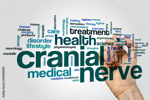 Cranial nerve word cloud concept on grey background