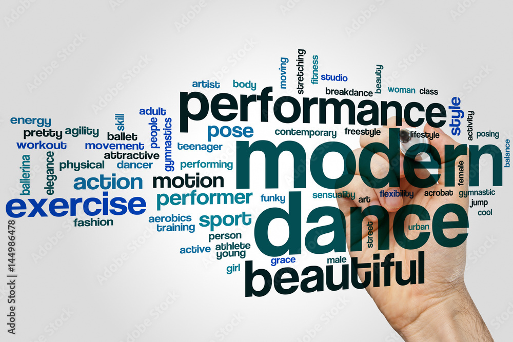 Modern dance word cloud Modern dance word cloud