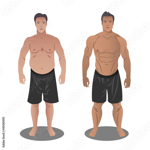 Men Before and After.