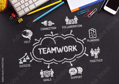 Teamwork Chart with keywords and icons on blackboard