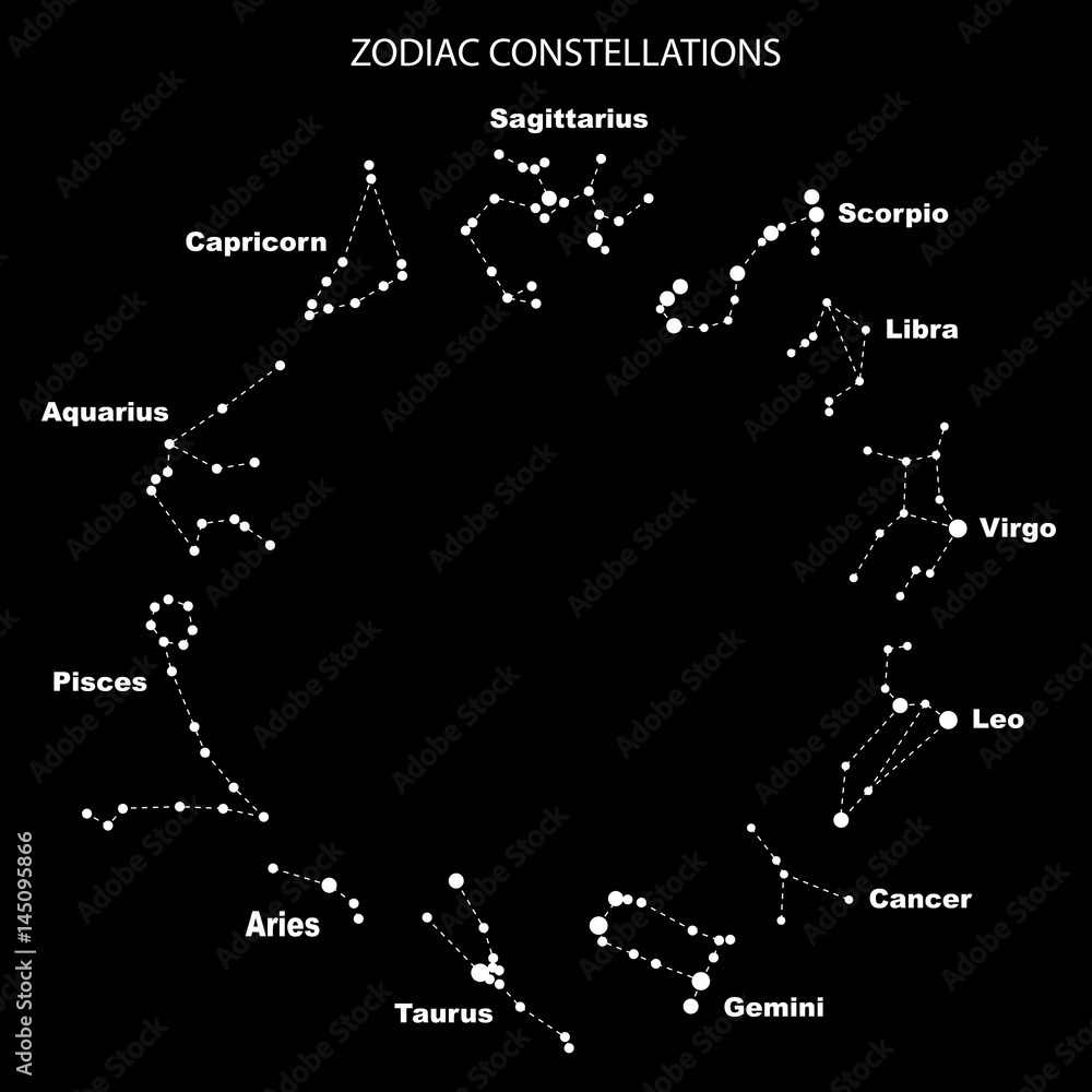 Raster illustration. Constellations of the 12 zodiac signs ...