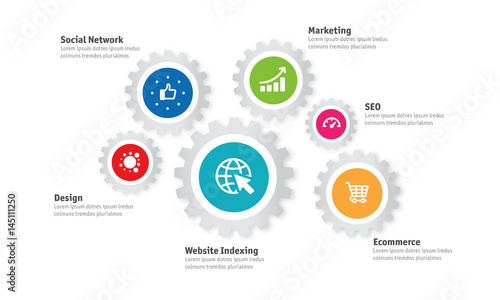 Infographic Design - Productivity Process