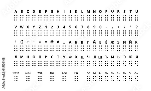 Large set of true size braille signs, latin and cyrillic alphabet