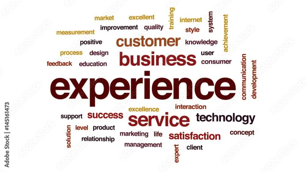 Experience animated word cloud, text design animation. Experience animated word cloud, text design animation.