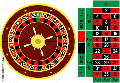 isolated wheel and layout of european roulette