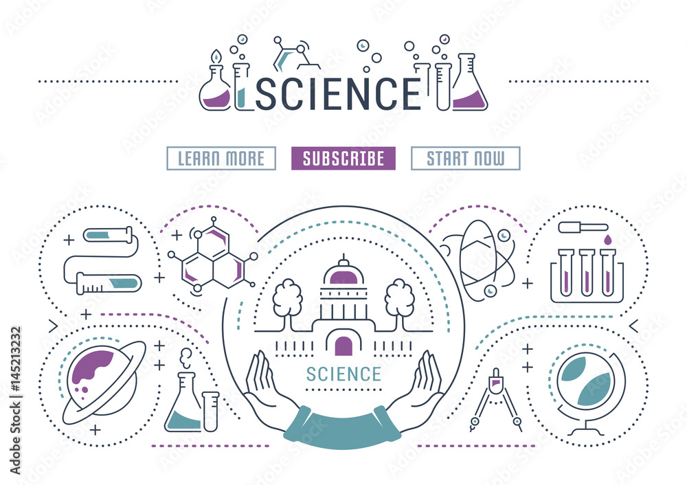 Website Banner and Landing Page Science