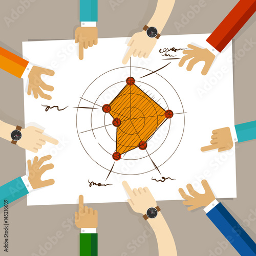 radar chart performance strong aspects. hand drawing sketch analysis. team member together working discuss in a meeting hands pointing to paper