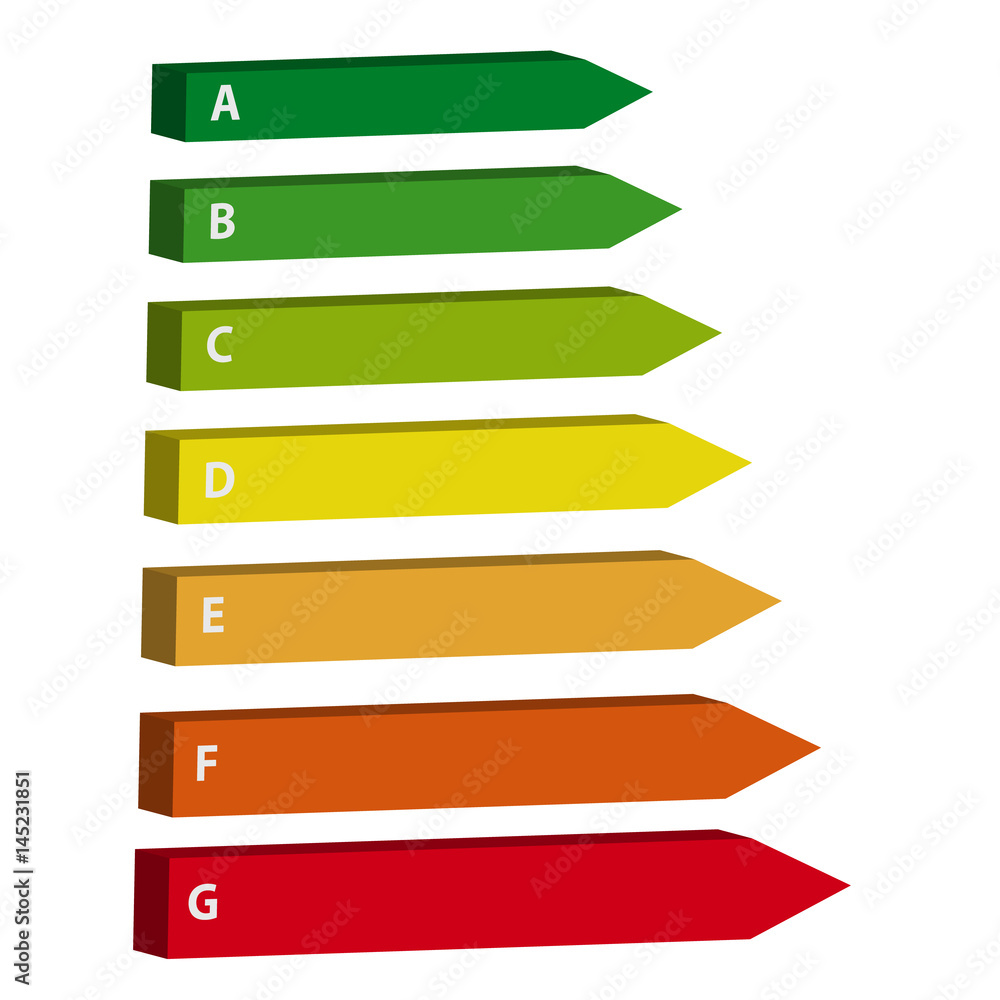 3D energy label isolated on white background 3D energy label isolated on white background