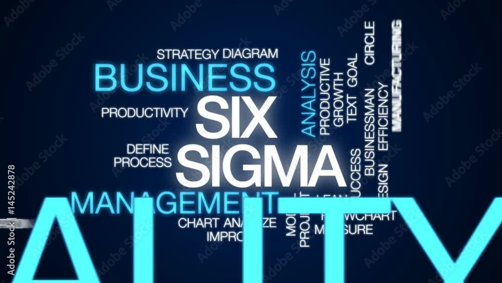 Six sigma animated word cloud, text design animation.