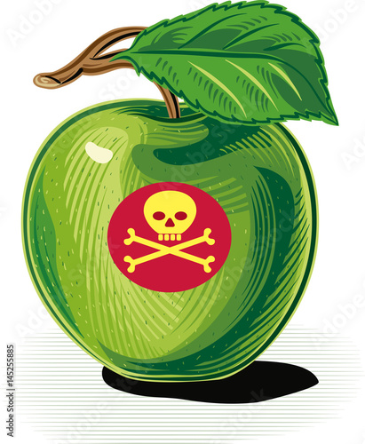 green apple engraved with a skull, poisoned apple.