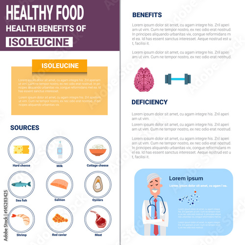 Healthy Food Infographics Products With Vitamins And Minerals Sources, Health Nutrition Lifestyle Concept Flat Vector Illustration
