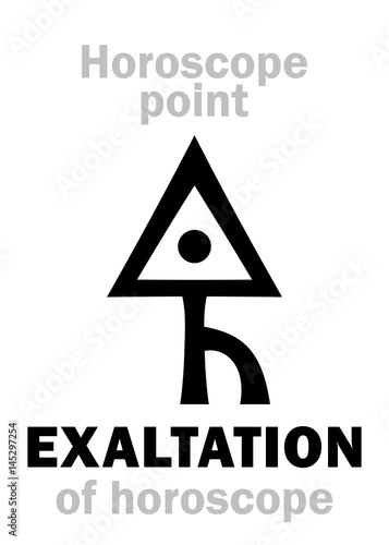 Astrology Alphabet: EXALTATION of Horoscope, The place on astrological chart. Hieroglyphics character sign (single symbol).