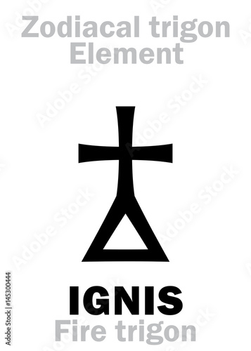Astrology Alphabet: IGNIS Trigon (Element of Fire / Energy), the frailty and perishability of Being. Hieroglyphics character sign (single symbol).