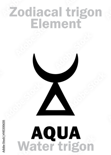 Astrology Alphabet: AQUA Trigon (Element of Water / Soul), the changeability of Being. Hieroglyphics character sign (single symbol).