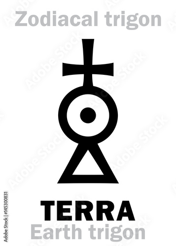 Astrology Alphabet: TERRA Trigon (Element of Earth / Matter), the stability of Being. Hieroglyphics character sign (single symbol).